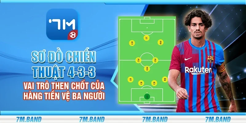 Sơ đồ chiến thuật 4-3-3 – Vai trò then chốt của hàng tiền vệ ba người