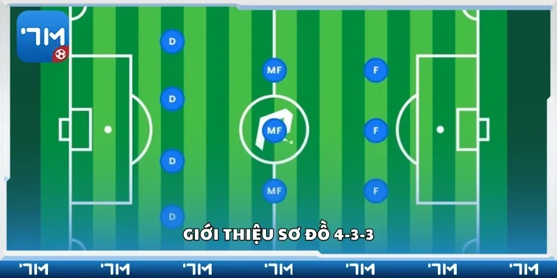 Tìm hiểu sơ lược sơ đồ 4-3-3