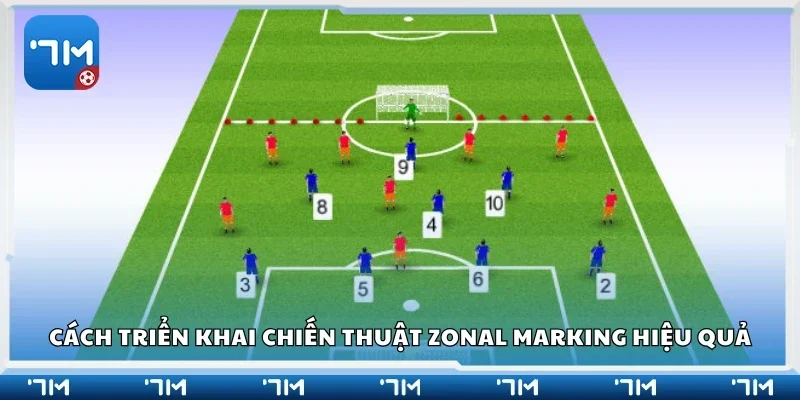 Bí kíp triển khai chiến thuật zonal marking hiệu quả
