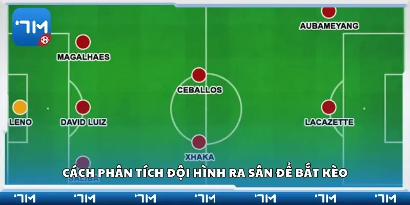 Cách phân tích đội hình ra sân để bắt kèo