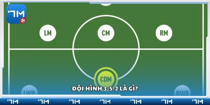 Tìm hiểu đội hình 3-5-2