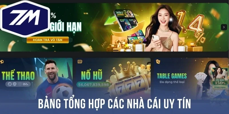 Bảng tổng hợp các nhà cái uy tín trên thị trường