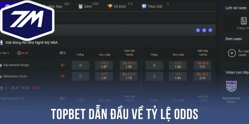 Topbet dẫn đầu về tỷ lệ Odds