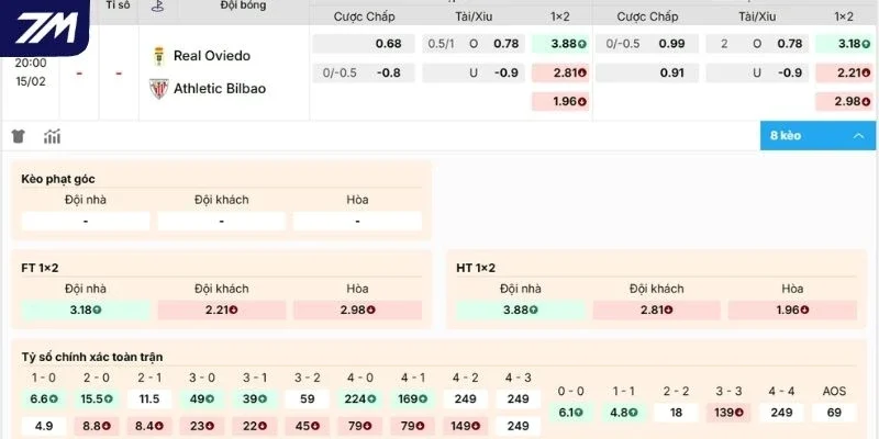 Hướng dẫn soi kèo Real Oviedo vs Athletic Club