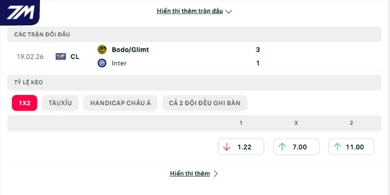 Kết quả các lần Inter Milan gặp mặt Bodo Glimt