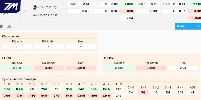 Đánh giá kèo Freiburg vs Union Berlin