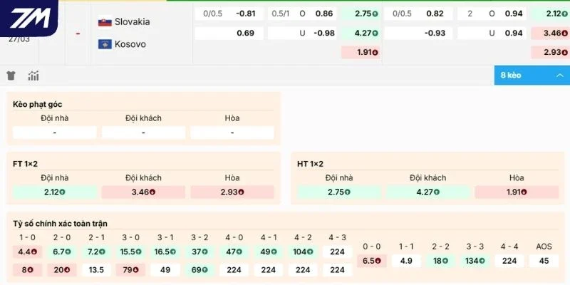Dự đoán kèo trận Slovakia vs Kosovo