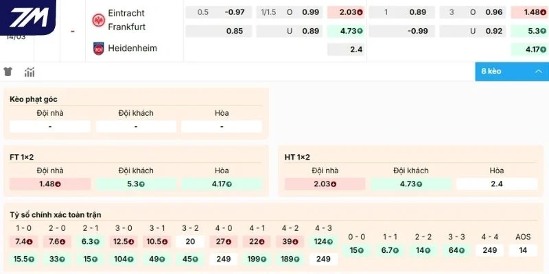 Nhận định kèo Frankfurt vs Heidenheim
