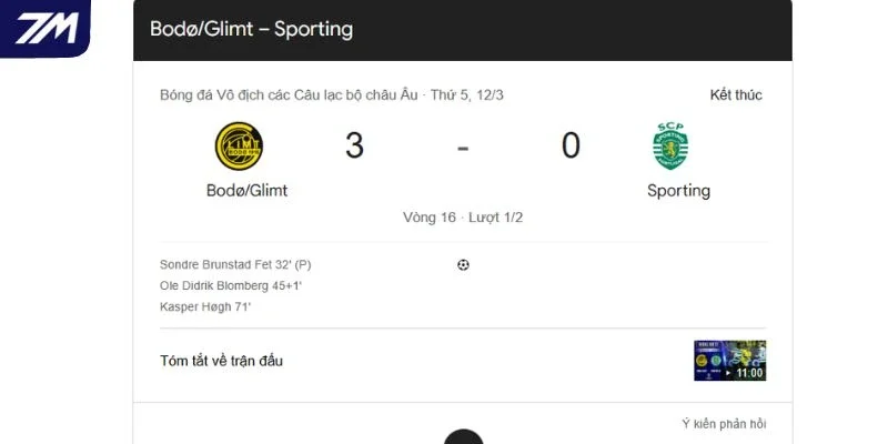 Thành tích đối đầu giữa Sporting CP vs Bodo Glimt