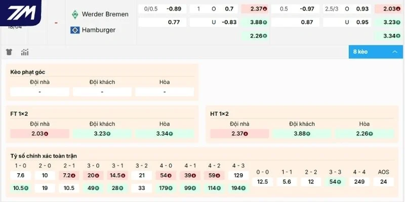 Nhận xét kèo Bremen vs Hamburger
