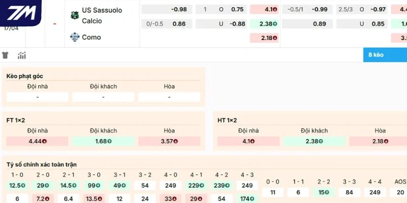 kèo Sassuolo vs Como