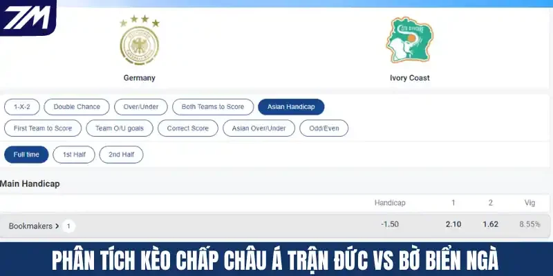 Phân tích kèo chấp Châu Á trận Đức vs Bờ Biển Ngà